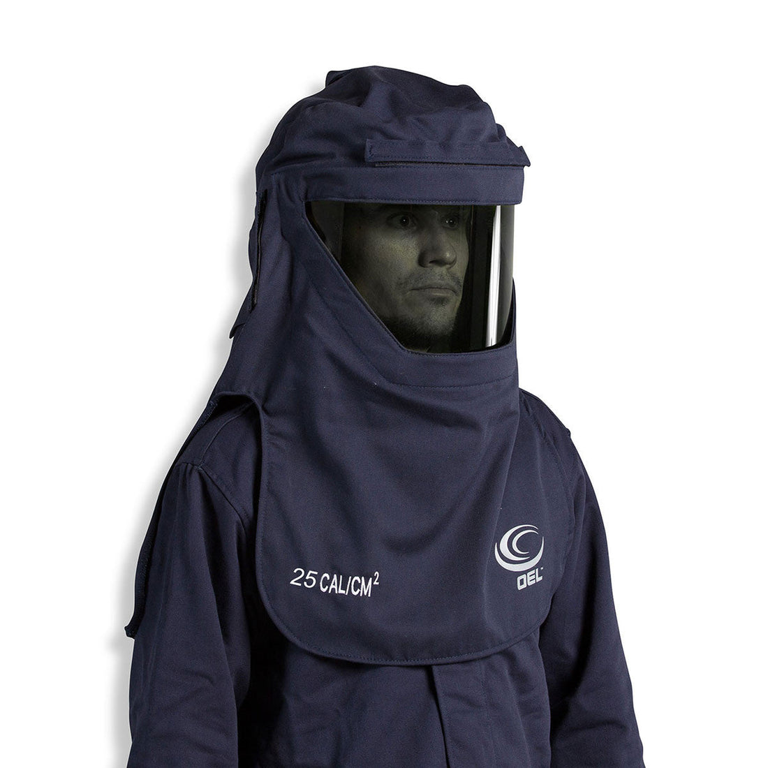 Top Factors Driving the Surge in Arc Flash PPE Market by 2035