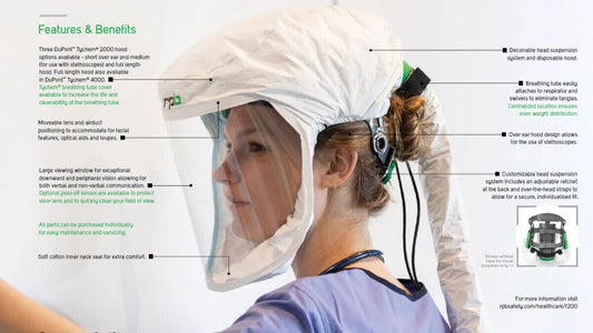 The best PAPR respirators for healthcare workers in high-risk settings