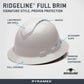 Apex Decorated Full Brim Hard Hat - Pyrmaex Ridgeline