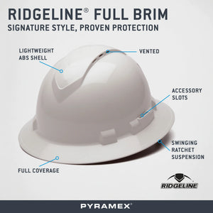 Apex Decorated Full Brim Hard Hat - Pyrmaex Ridgeline